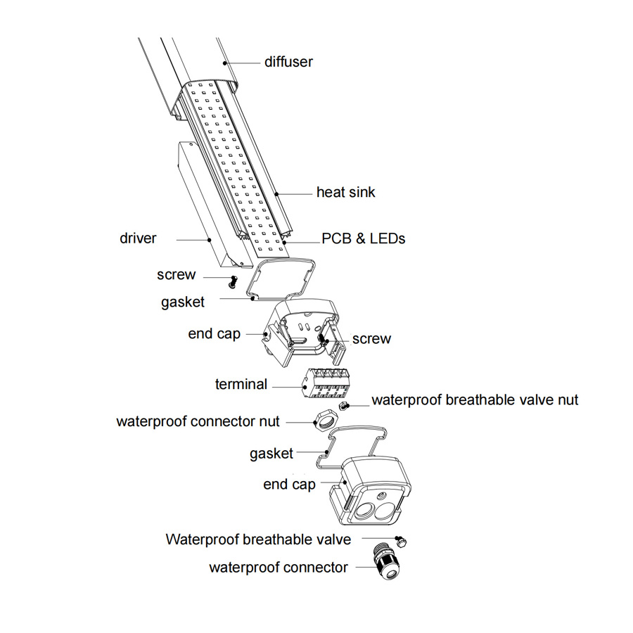 IP65 LED летва